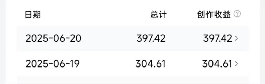 图片[2]-【今日头条代发】无需任何投资，无需资质，长期稳定收益！-ZKOM